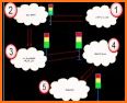 A to Z ECG Interpretation related image