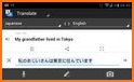 Translate photo to your language: Photo translator related image