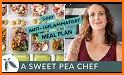 Healthy Recipes - Meal Plan & Cooking related image