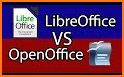 LibreOffice and OpenOffice document viewer related image