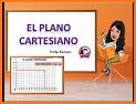 Plano Cartesiano 6° Primaria related image