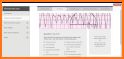 Pediatric Cardiology Exam Review Flashcards & MCQs related image