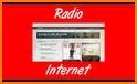 Radios del Uruguay FM AM Free related image