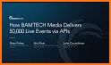 Akamai Events related image