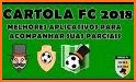 Parciais CFC related image