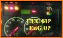 Plain Speedometer (Simple & Easy-To-Use Odometer) related image