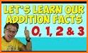 Meet the Math Facts - Addition Flashcards related image