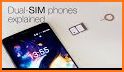 Dual SIM manager related image