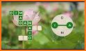 Word Link Crossword Game related image