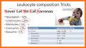 Absolute Neutrophil Count Calculator - Hematology related image