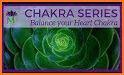 Chakra Mindfulness related image