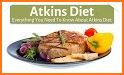 Atkins Diet related image