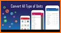 Unit Converter Pro+ related image