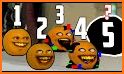 Pibby Annoying Orange FNF Mod related image