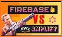 firebase related image