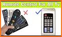 Universal Remote Control for all TV, AC - FREE related image