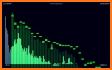 Audio Analyzer related image