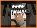 Syntaxia Piano - Play & Learn Songs, Free related image