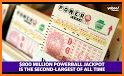 Win PowerBall USA related image