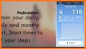 Step Counter-Pedometer Walking related image