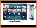 Screen Mirroring For All Smart TV related image