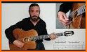 65 Gypsy Jazz Guitar Licks related image