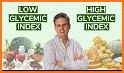 Food Glycemic Index - GI GL Net Carbohydrates related image