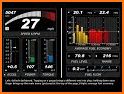 Car Scanner ELM OBD2 related image