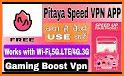 Pitaya Speed related image