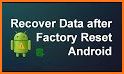 All data recovery related image