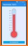 Thermometer for ambient temperature related image