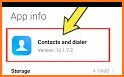 Contacts & Dialers related image