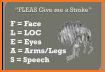 NIHSS - NIH Stroke Scale related image