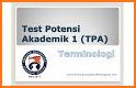 TPA - Tes Potensi Akademik related image