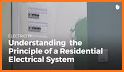 Basic Electrical Wiring - Learn Electrical System related image