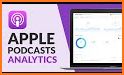 Analytics by Deezer - Podcast statistics related image