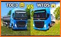 Europe Heavy Truck Driving Simulator related image