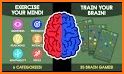 Left vs Right: Brain Training related image