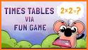 The Multiplication Tables Game related image