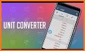 Unit Converter - Unit Conversion Calculator app related image