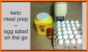 How to dressed Keto Eggs on the go related image