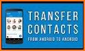 Transfer Contacts related image