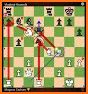 Chessis: Chess Analysis related image