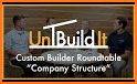 Unbuild related image