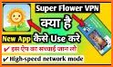 Superflower VPN related image