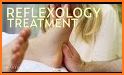 Reflexology related image