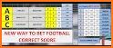 Correct Score Pros - VIP related image