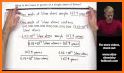 CMM | Molar Mass Calculator related image