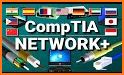 Learn Computer Networks related image