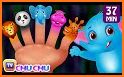 Finger Family Nursery Rhymes related image